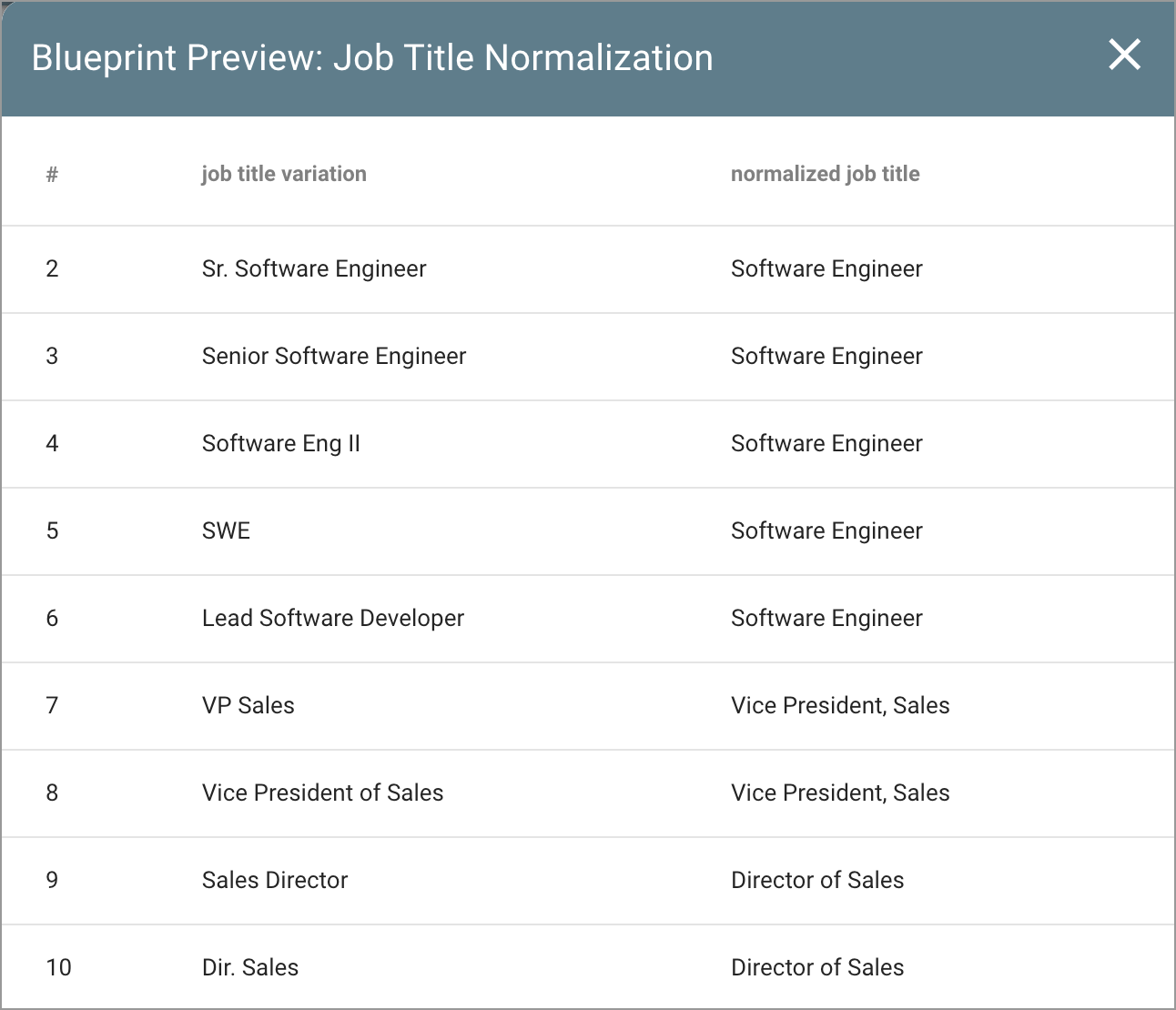 data-logic-blueprint-preview-job-title-normalization-646w.png