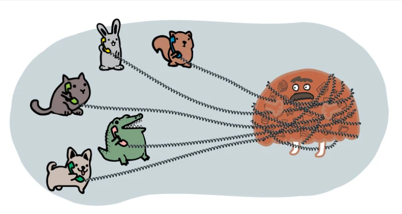 data-monster-phone-lines.png