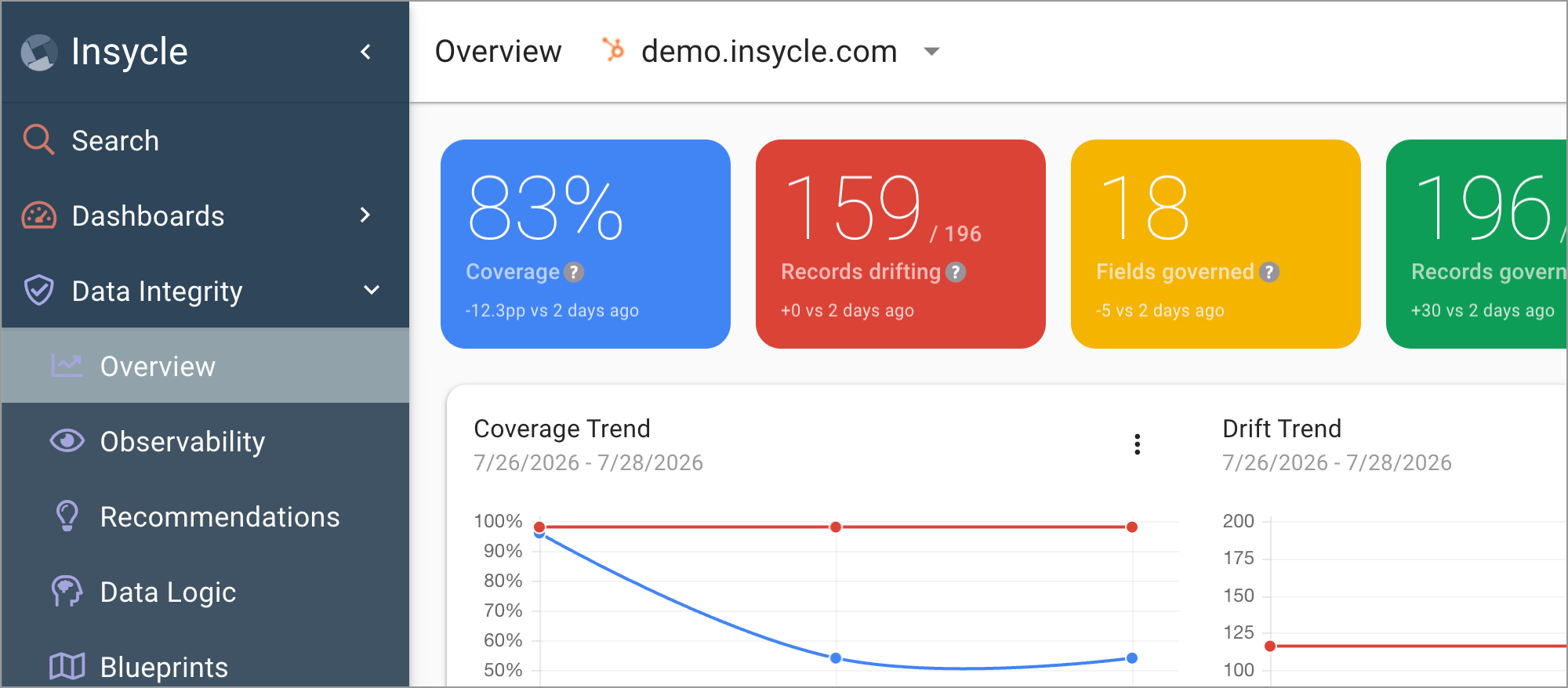 data-integrity-overview-view-1000w.png