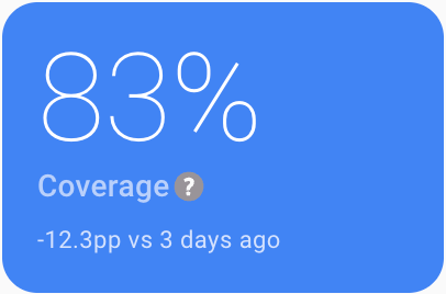 data-integrity-overview-coverage-metric.png