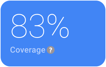 data-integrity-observability-coverage-metric.png