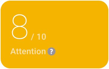data-integrity-observability-attention-metric.png