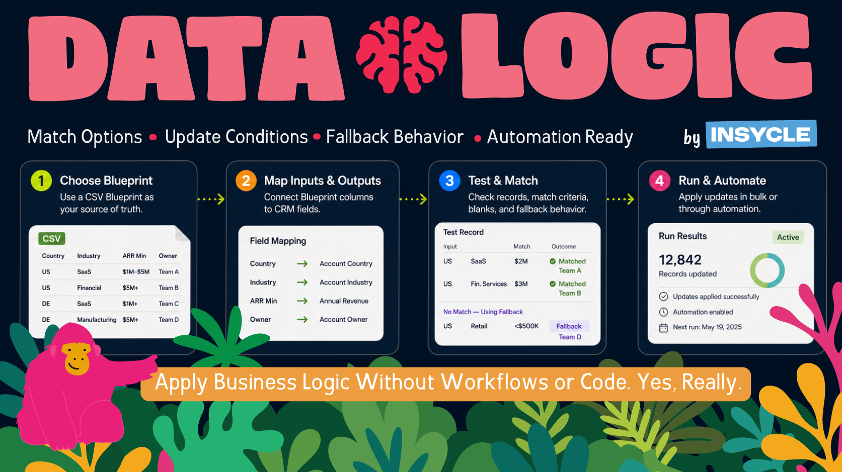 header-module-overview-data-logic.png