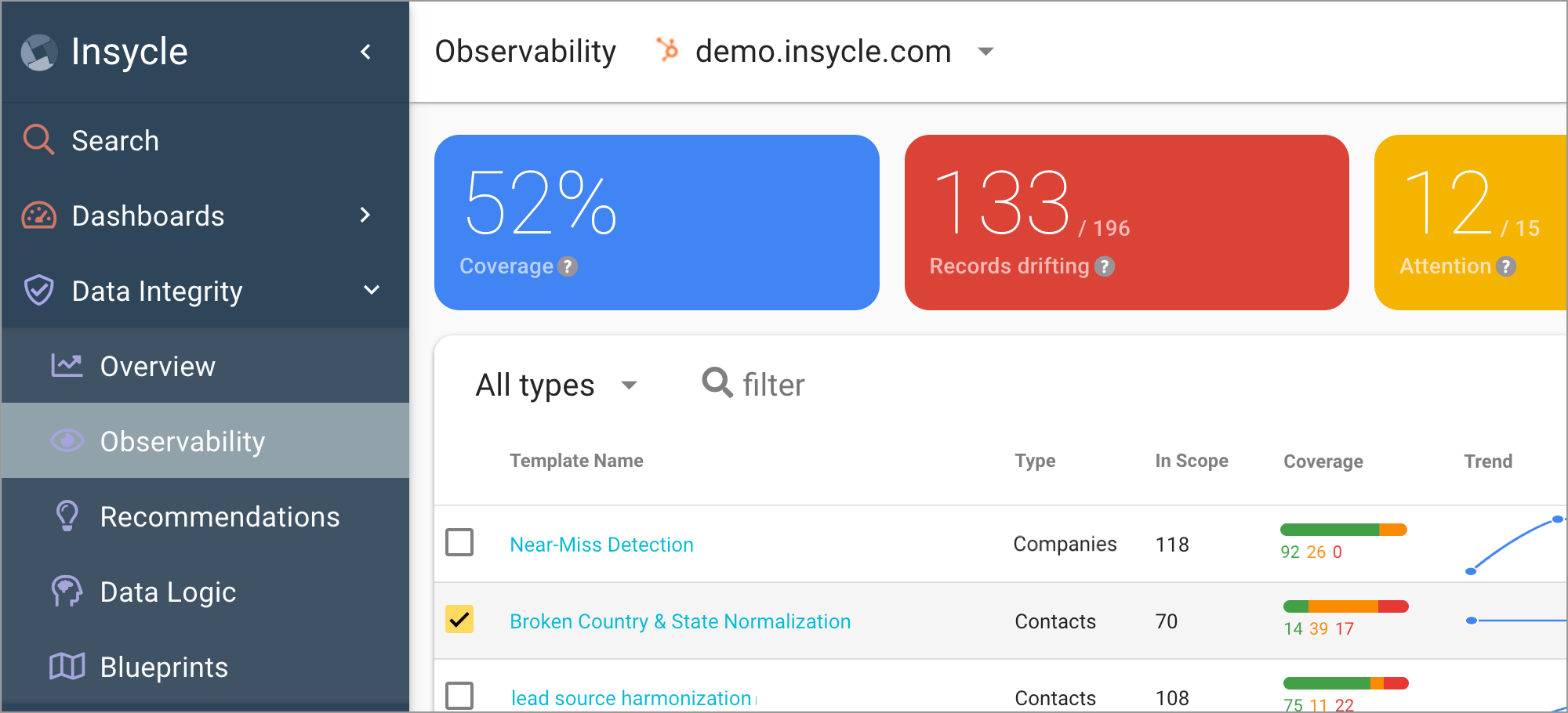 data-integrity-observability-view-1000w.png