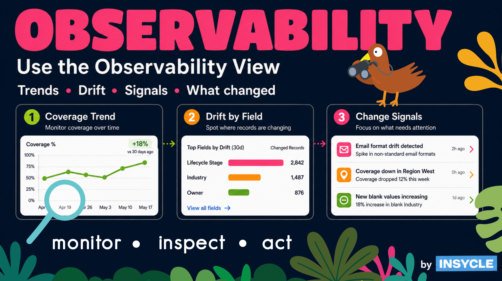 header-data-integrity-observabilty.png