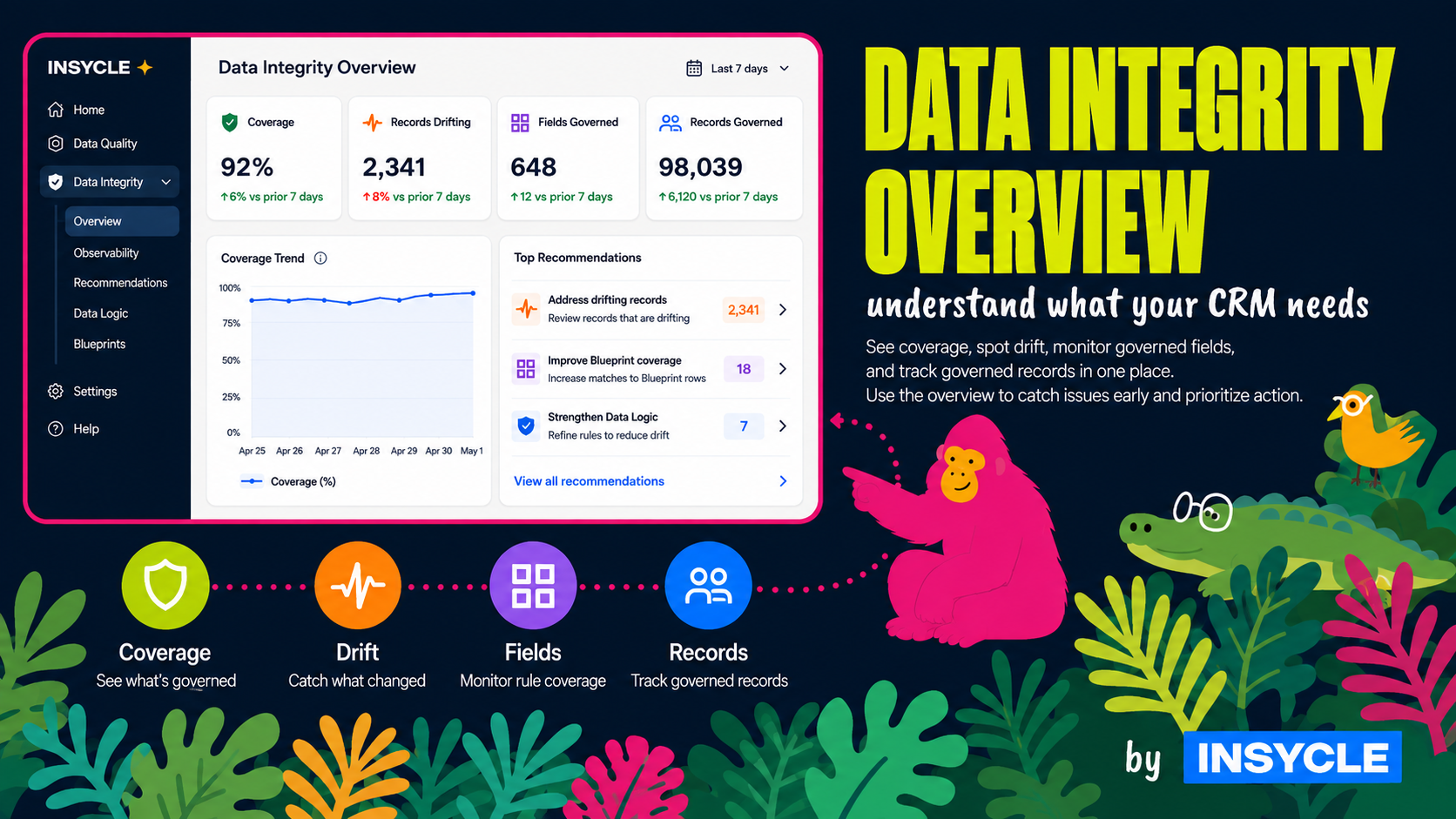 header-data-integrity-overview.png