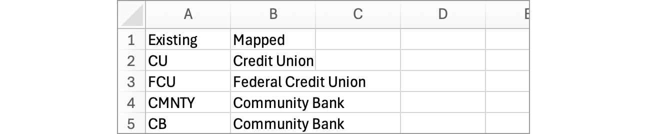 transform-data-export-mappings-companies-cu-fcu-csv-646w.png