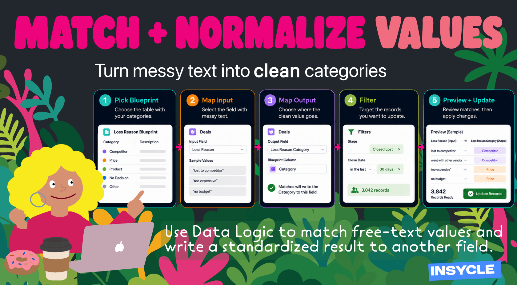 header-data-logic-match-normalize.png