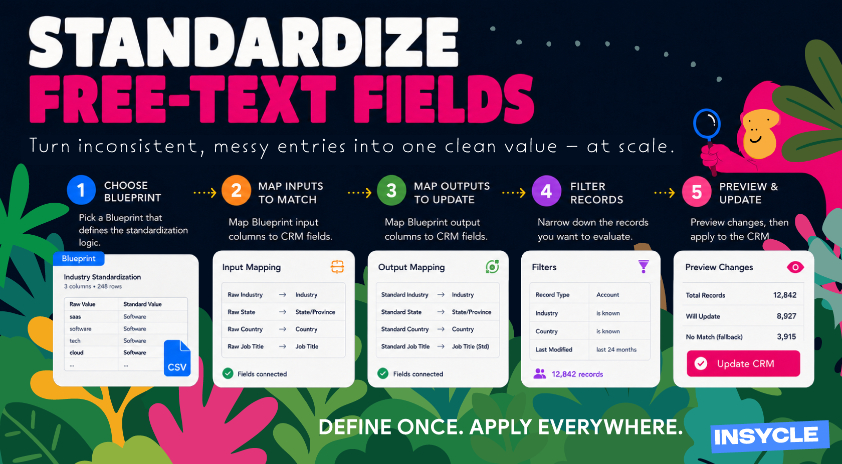 header-data-logic-standardize-fields.png