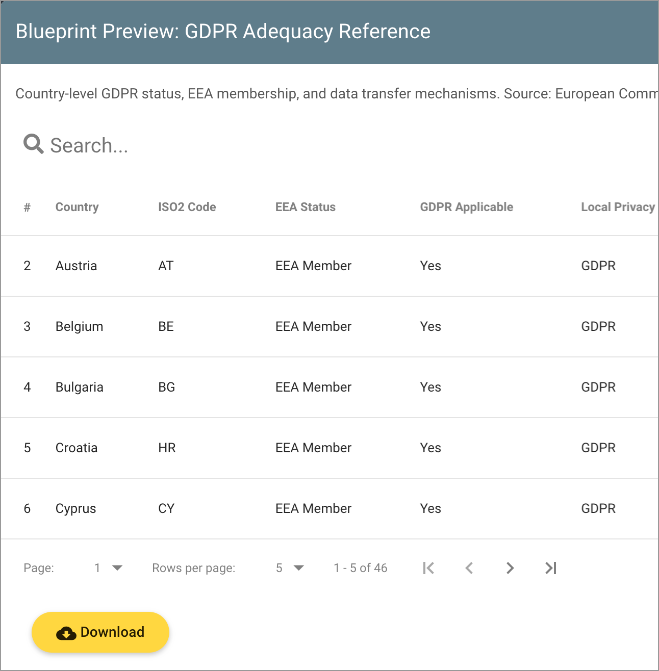 data-logic-blueprint-preview-gdpr-adequacy-reference-partial-646w.png