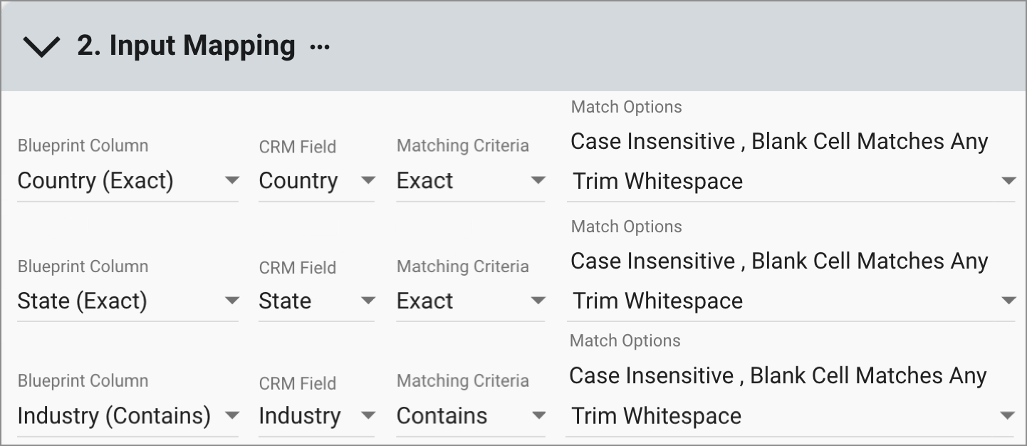 data-logic-input-mapping-territory-assignment-721w.png