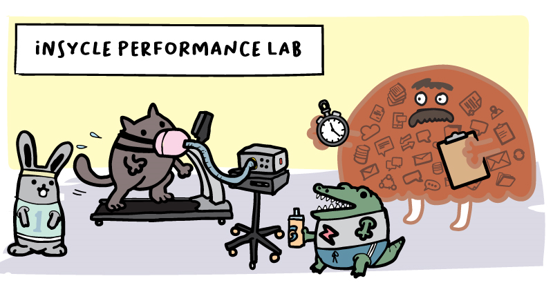 header-performance-lab.png