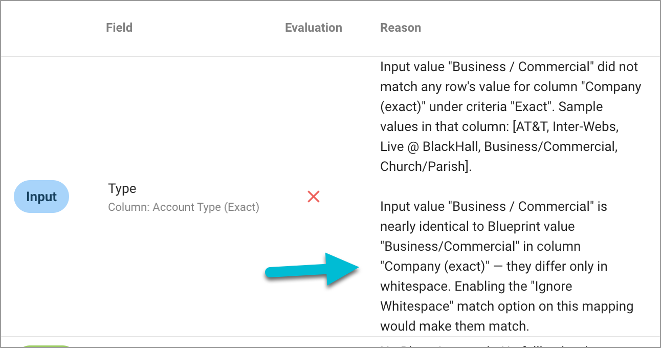 data-logic-test-matching-business-commerical-whitespace-differences-646w.png