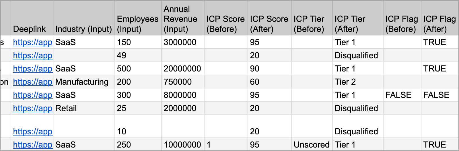 data-logic-run-preview-icp-scoring-csv-partial-w800.png