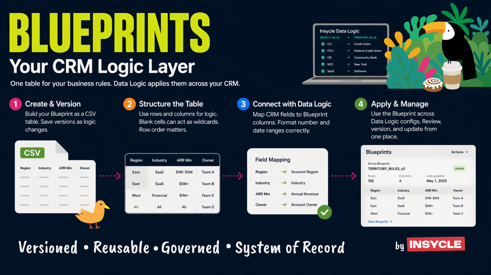 header-blueprints.png
