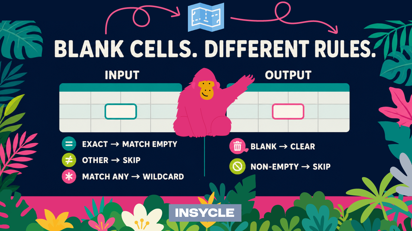 header-How-Blank-Cells-Are-Evaluated-in-Blueprint-Input-and-Output-Columns.png