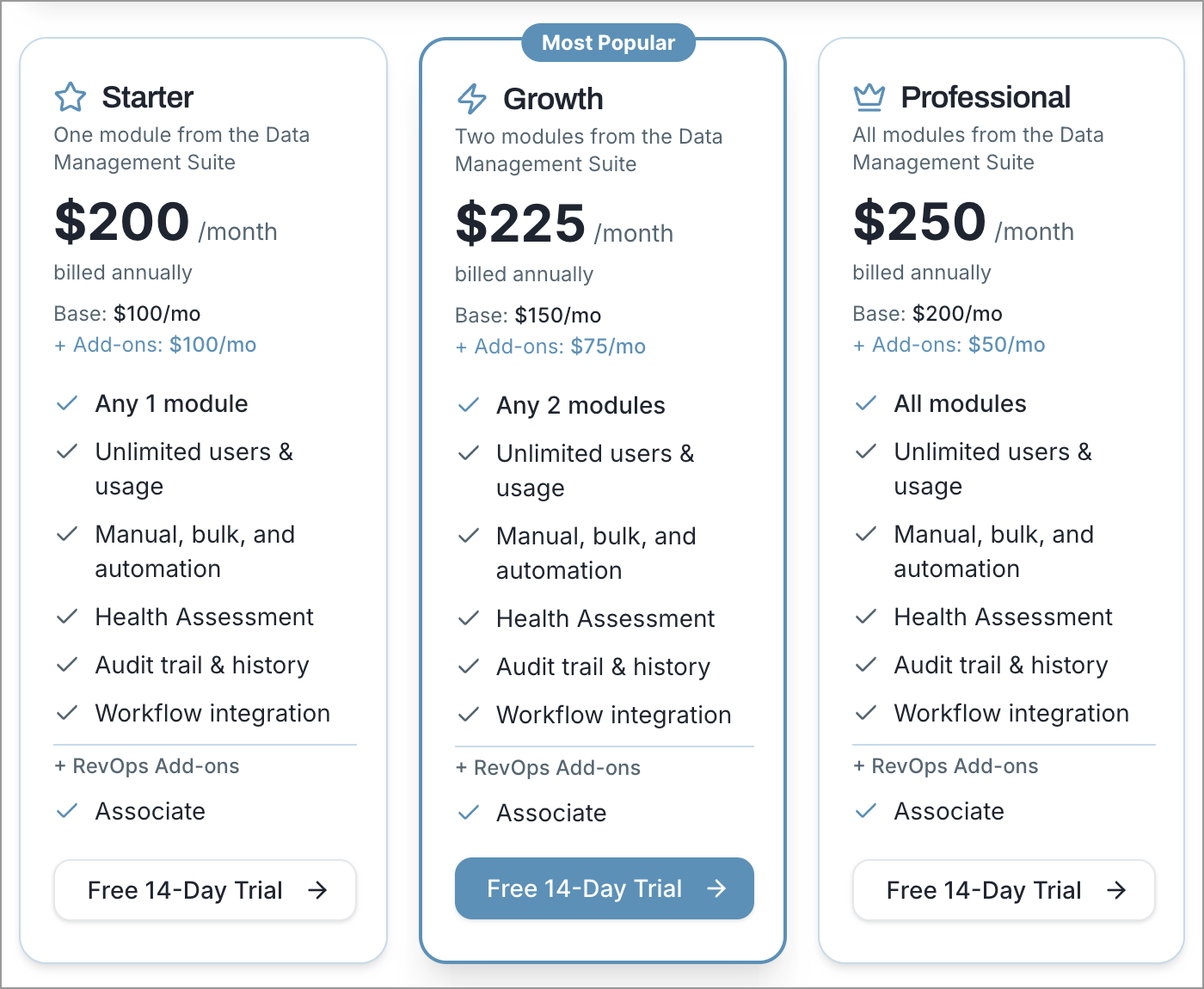 pricing-estimate-plan-costs-starter-growth-professional-700w.png