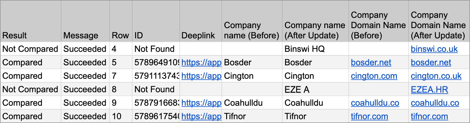 magical-import-hubspot-companies-compare-CSV-800w.png