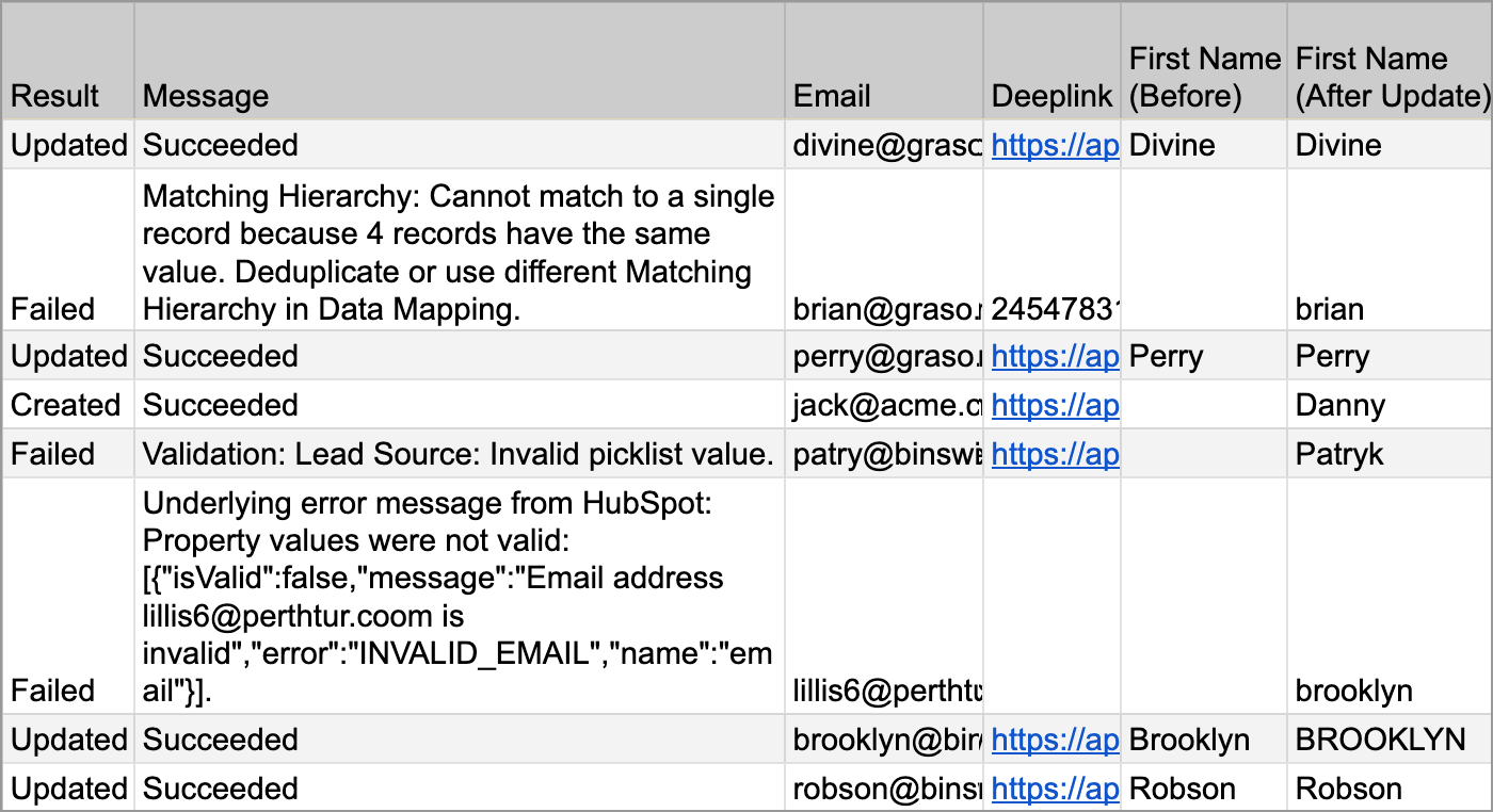magical-import-hubspot-contacts-import-CSV-700w.png