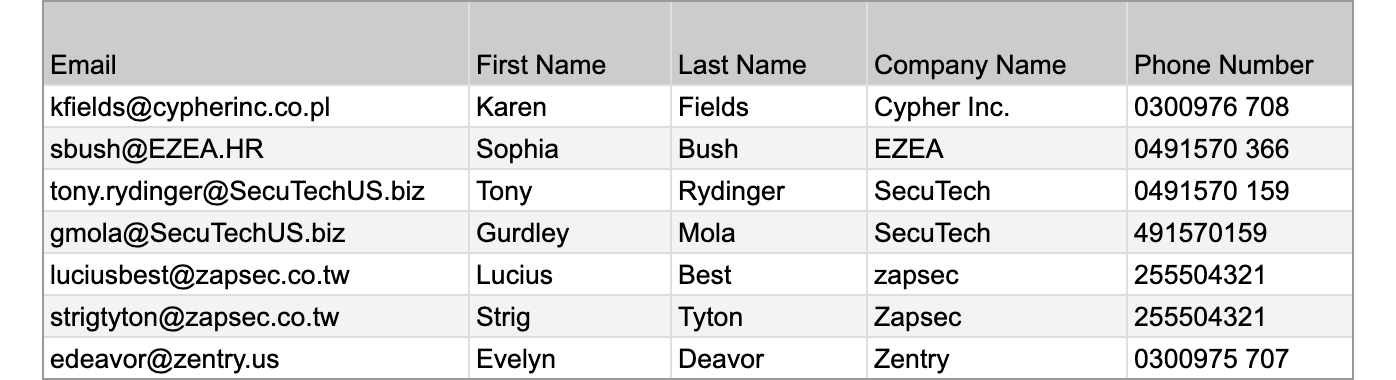 magical-import-contacts-sample-csv-for-deleting-records-700w.png
