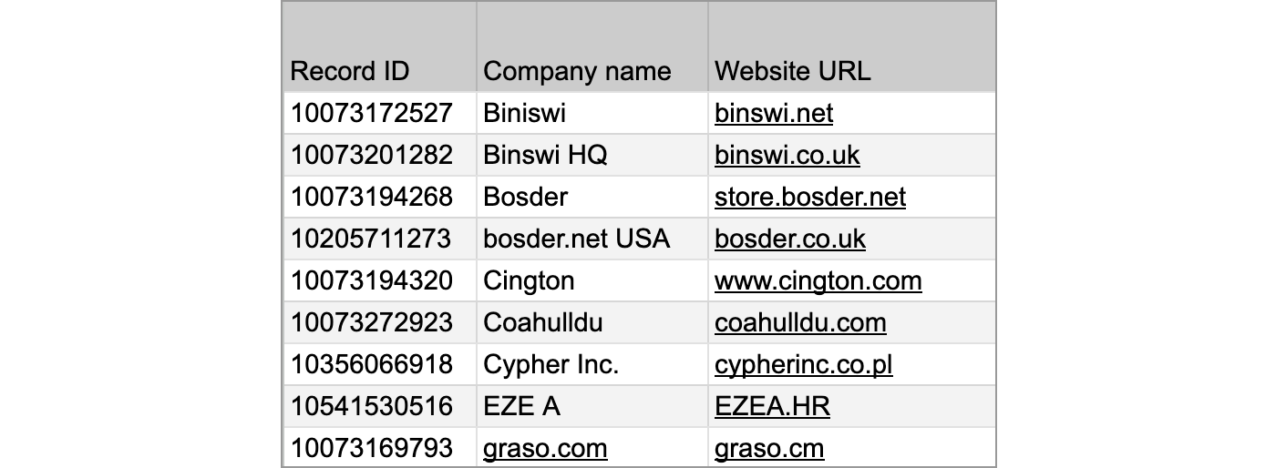 magical-import-companies-sample-csv-for-deleting-records-700w.png