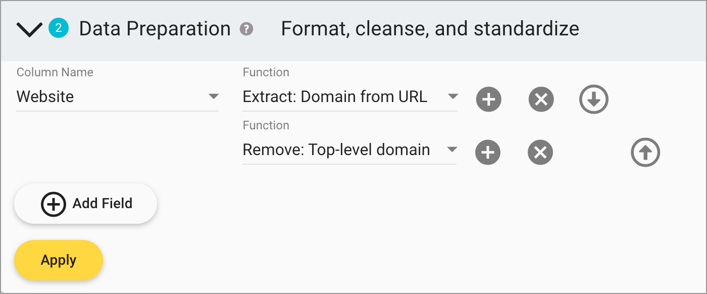 magical-import-preparation-functions-extract-domain-remove-TLD-700w.png