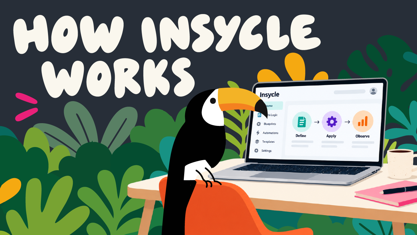 header-article-how-insycle-works.png