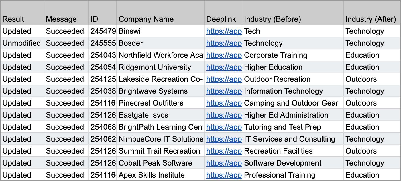 transform-data-companies-industry-technology-outdoors-education-CSV-700w.png