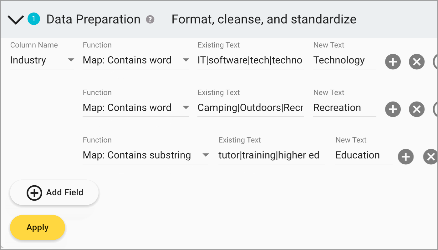 magical-import-preparation-functions-industry-map-technology-recreation-education-700w.png