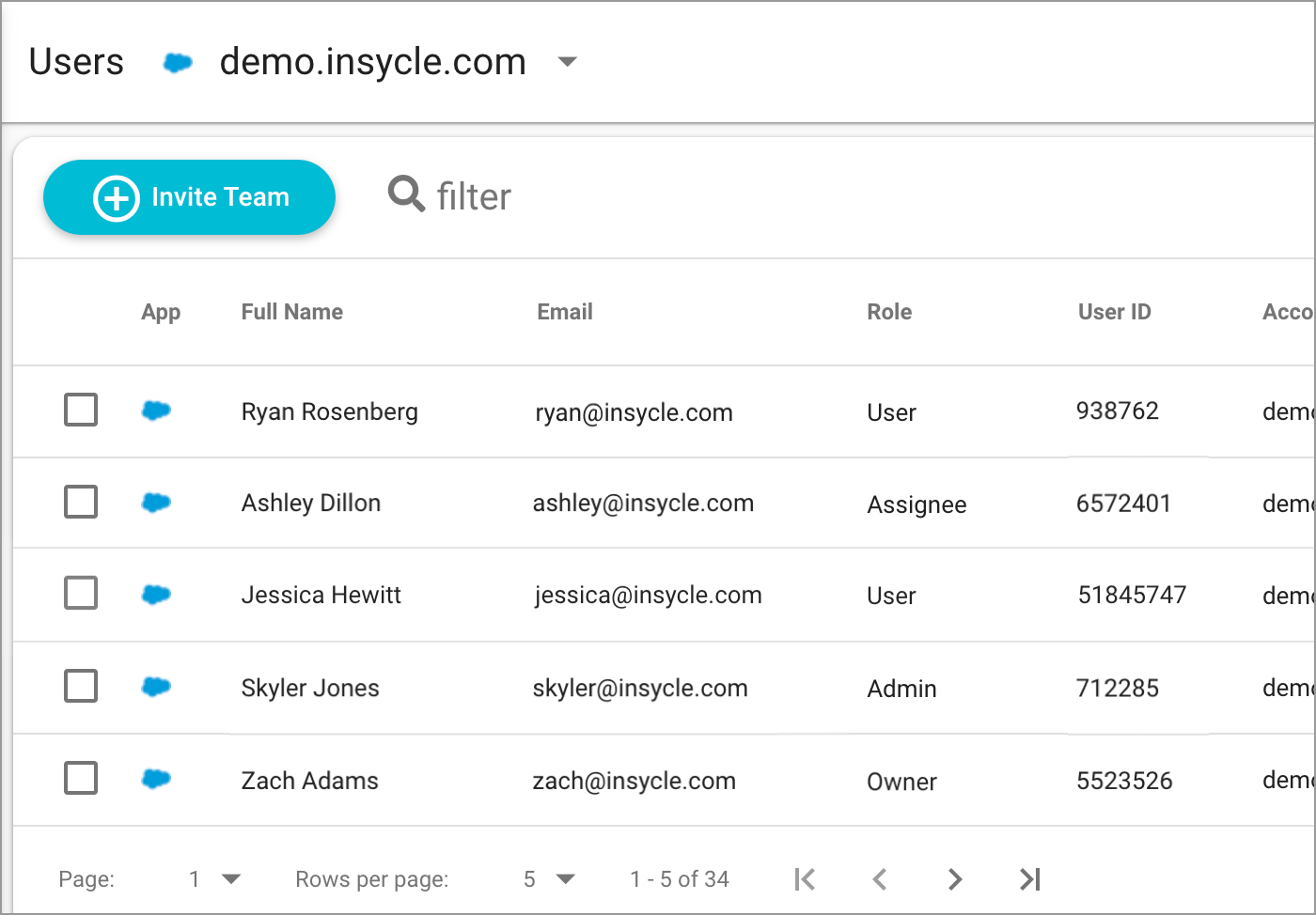 settings-users-salesforce-list-all-roles-700w.png