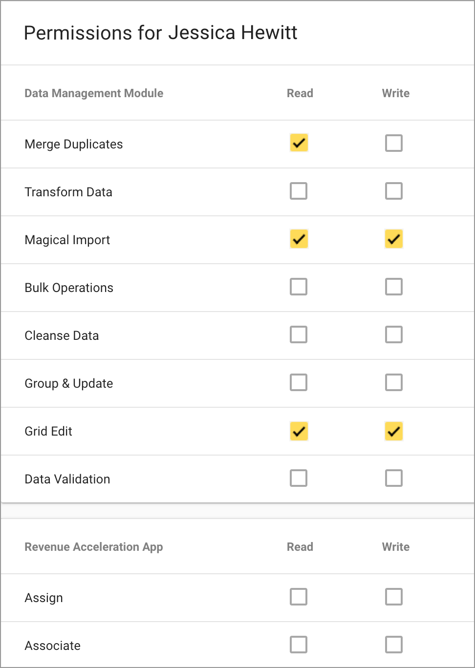 settings-users-permissions-jessica-hewitt-486px.png