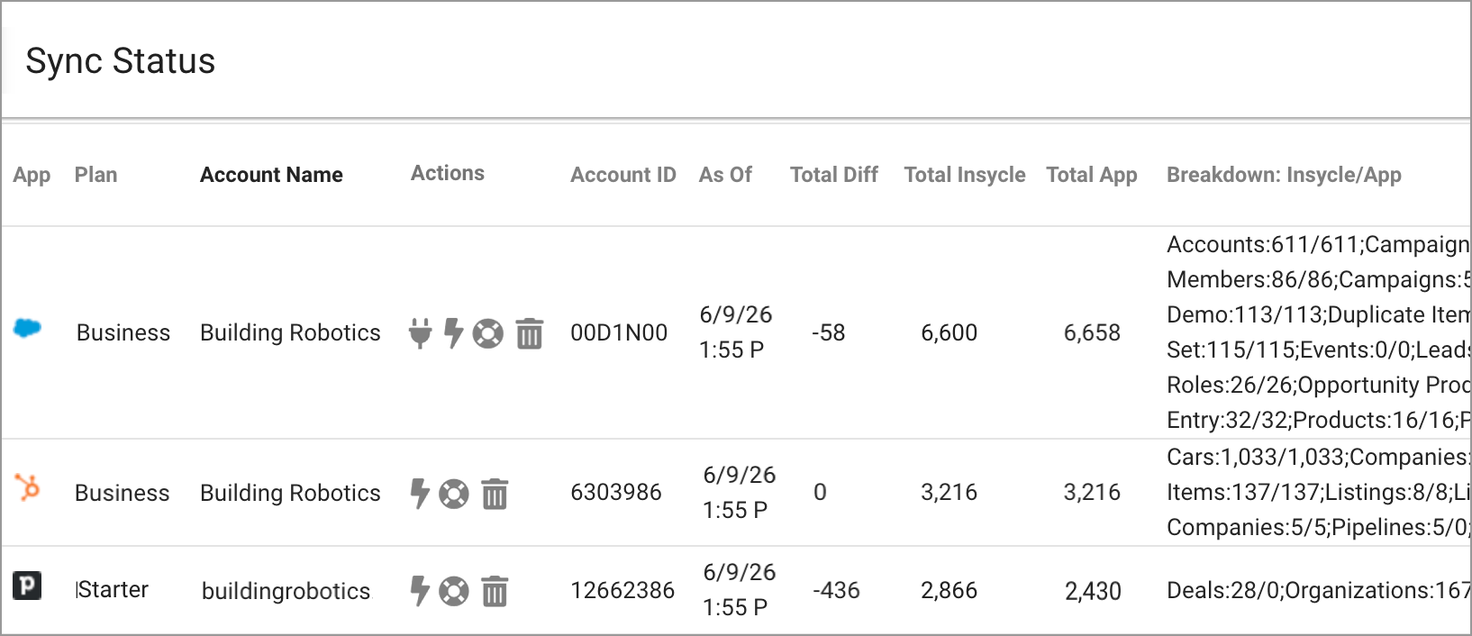 settings-sync-status-all-columns-817w.png
