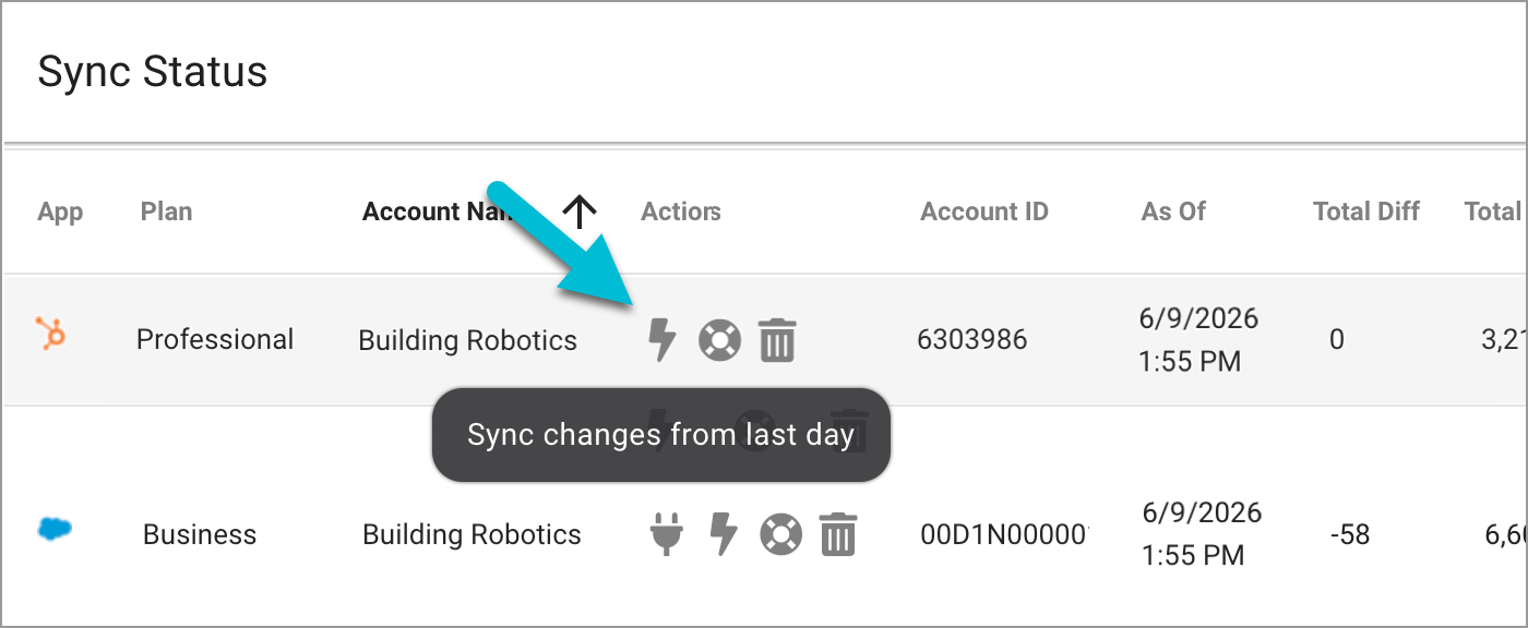settings-sync-status-sync-changes-from-last-day-w-arrow-hubspot-700w.png
