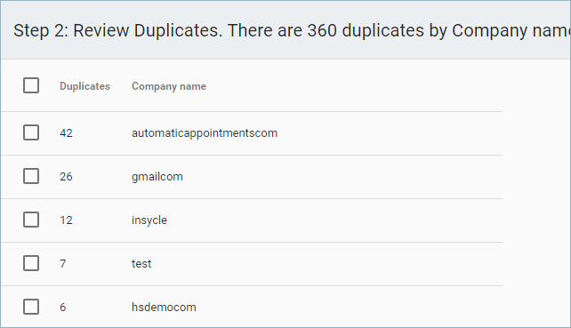 duplicate groups