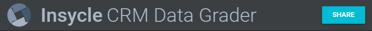 CRM Data Grader