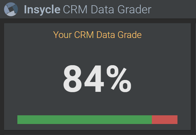 crm data grade