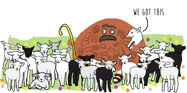 create reports track metrics