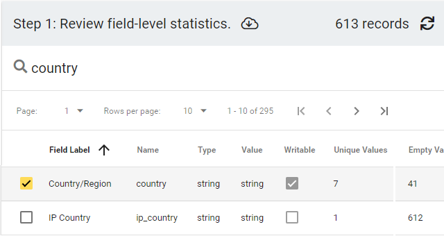 Field-level stats for country field