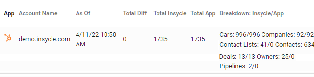 app breakdown