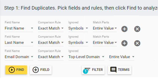 Matching rules