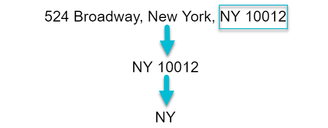 separate-street-address-6.png